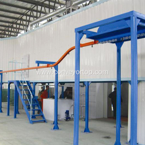 Automatic UV Coating Spraying Painting Production Line